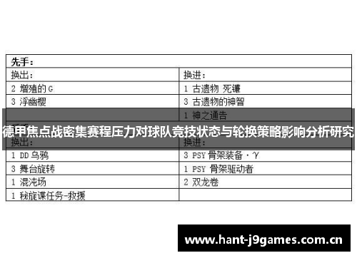 德甲焦点战密集赛程压力对球队竞技状态与轮换策略影响分析研究 德甲焦点战密集赛程压力对球队竞技状态与轮换策略影响分析研究